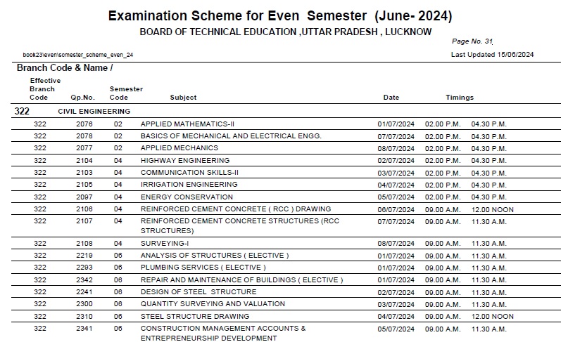 BTEUP semester exam Schedule